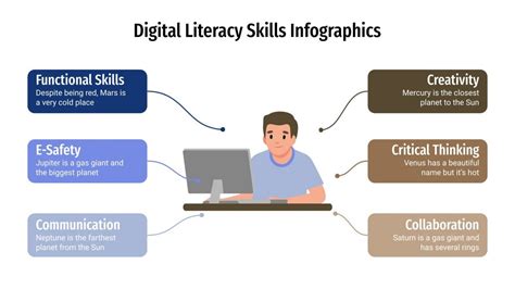 how to print an article from a website and why it matters for digital literacy